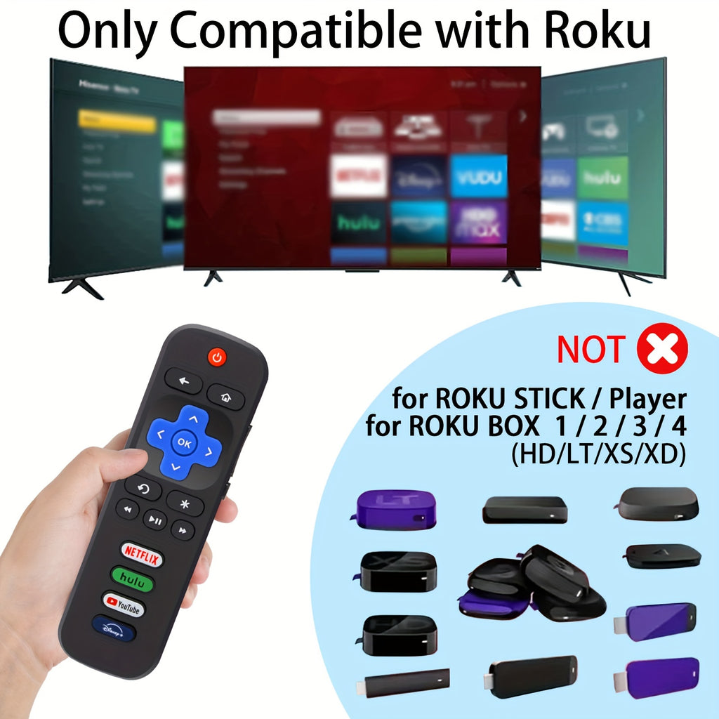 Buy 1 Get 1 Free, total of 2 pcs Universal Replacement Remote Control for Roku TVs - Compatible with Multiple Brands, Easy Setup, No Programming Required - Perfect for TCL, Hisense, Onn, Sharp, Element, Westinghouse, Philips,