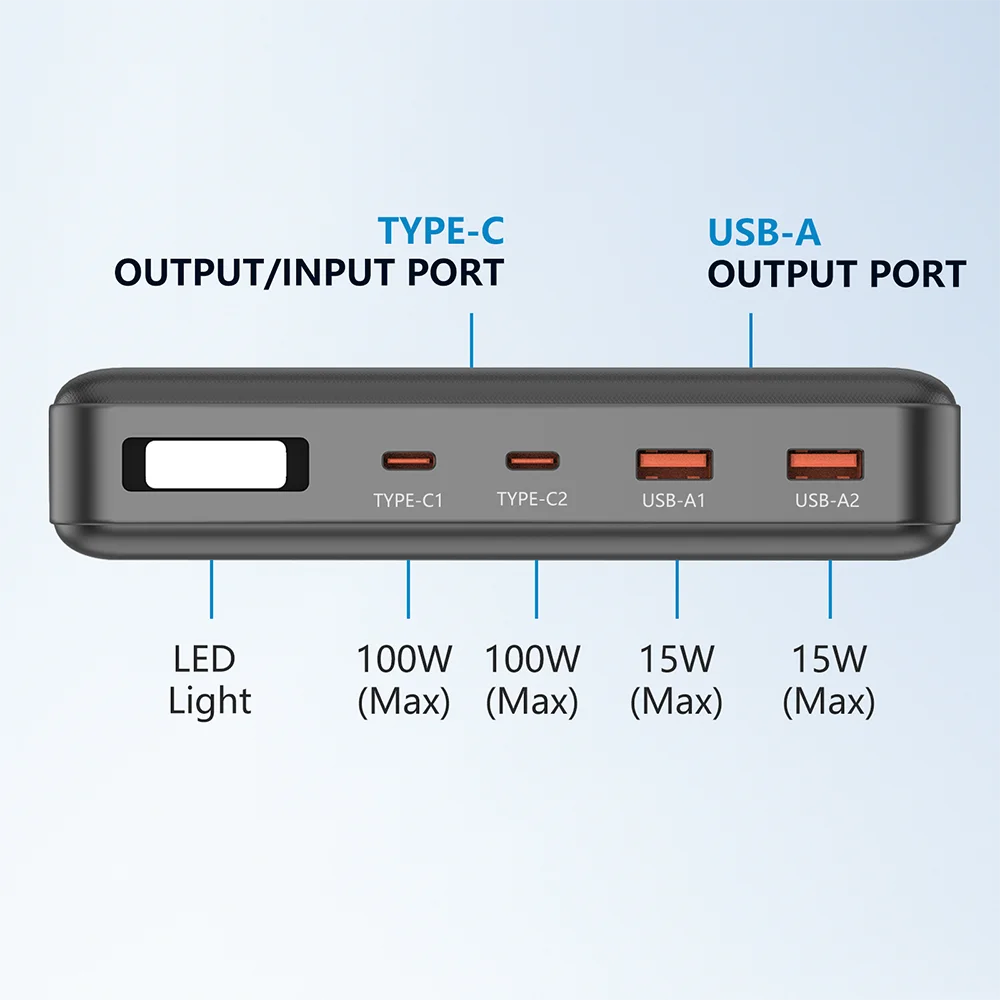 Fast Charging for Laptop Phone 200W High Power Portable Charger 62000mAh, 4 Port Two/Way 100W PD Power Bank for Outdoor Office