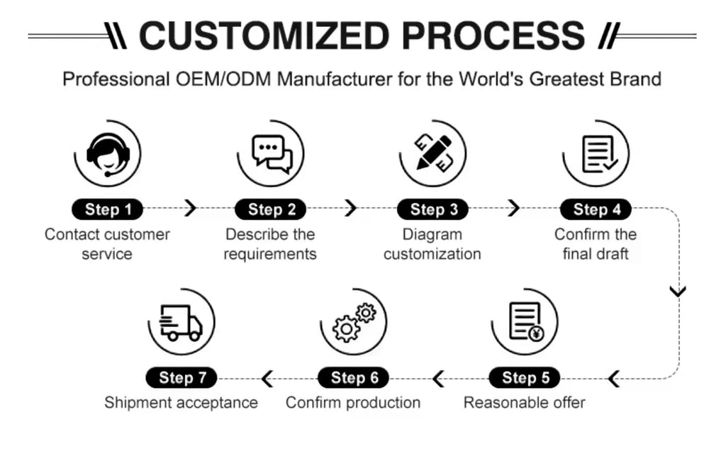 New00ma High Capacity Portable Power Bank Outdoor Fast Charging Mobile Charger with OEM Technology Consumers Electronics 800g