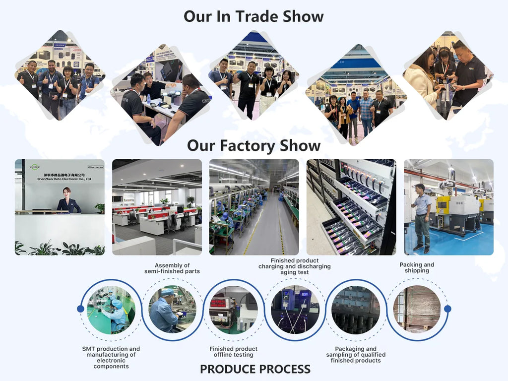 Fast Charging for Laptop Phone 200W High Power Portable Charger 62000mAh, 4 Port Two/Way 100W PD Power Bank for Outdoor Office