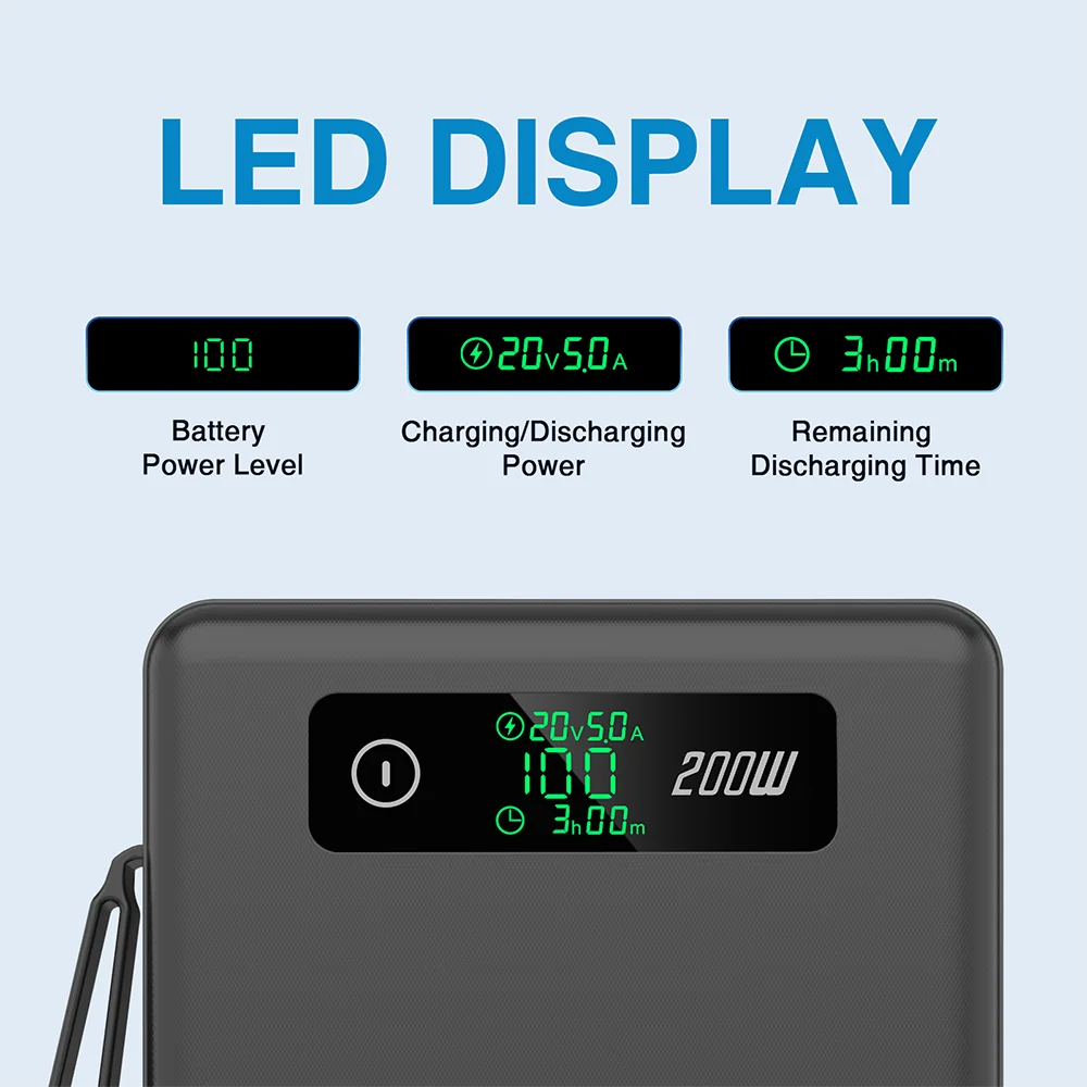 Fast Charging for Laptop Phone 200W High Power Portable Charger 62000mAh, 4 Port Two/Way 100W PD Power Bank for Outdoor Office