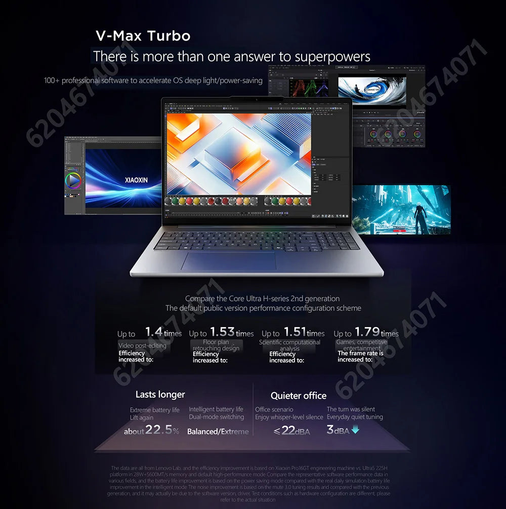 Lenovo Xiaoxin Pro16 GT 2025 U5 225H/U9 285H 16inch 2.8K 120Hz 32GB 1TB