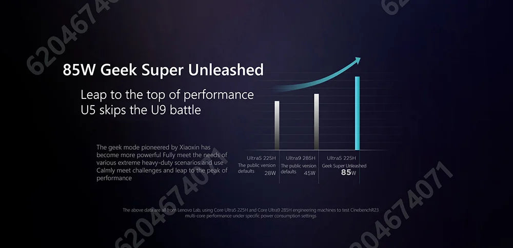 Lenovo Xiaoxin Pro16 GT 2025 U5 225H/U9 285H 16inch 2.8K 120Hz 32GB 1TB