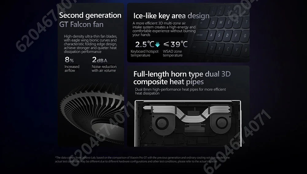 Lenovo Xiaoxin Pro16 GT 2025 U5 225H/U9 285H 16inch 2.8K 120Hz 32GB 1TB