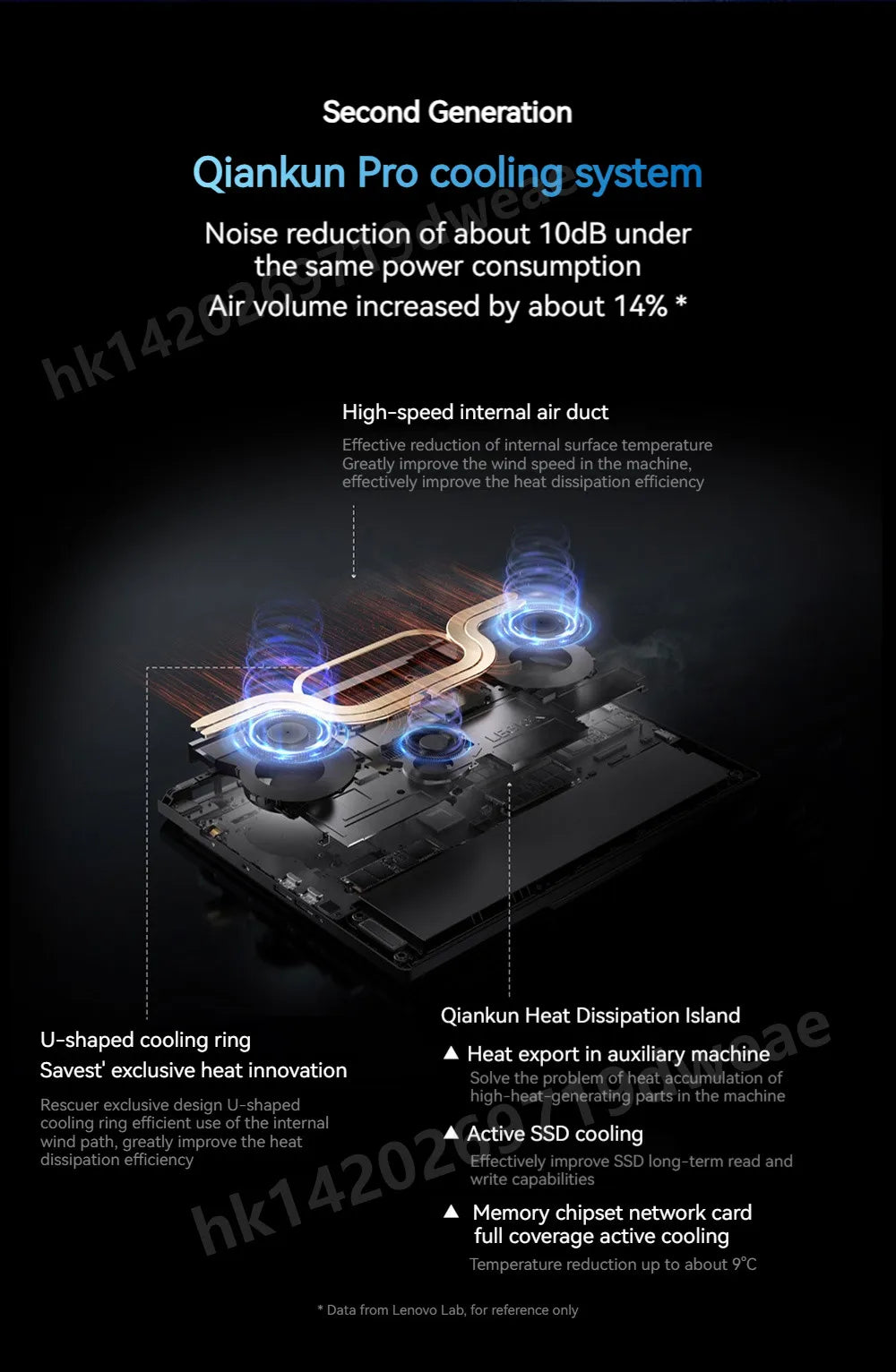 Lenovo LEGION R9000P 2025 AMD R9 8945HX Geforce RTX5060 8GB 32GB 1TB 16" 2.5K 240Hz Screen