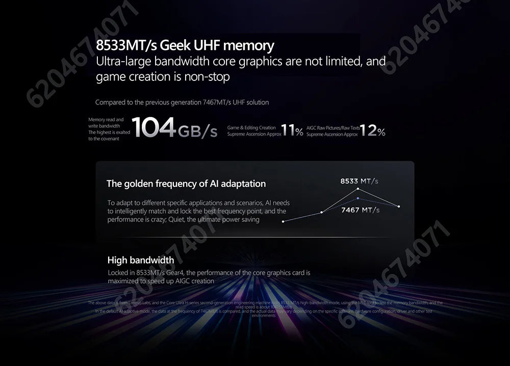 Lenovo Xiaoxin Pro16 GT 2025 U5 225H/U9 285H 16inch 2.8K 120Hz 32GB 1TB