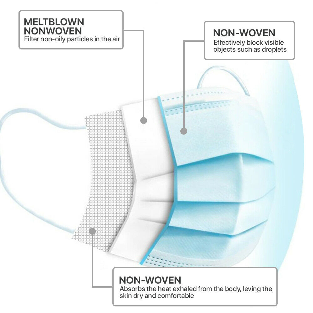 [50 PCS] 3-Ply Disposable Face Mask Non Medical Surgical Earloop