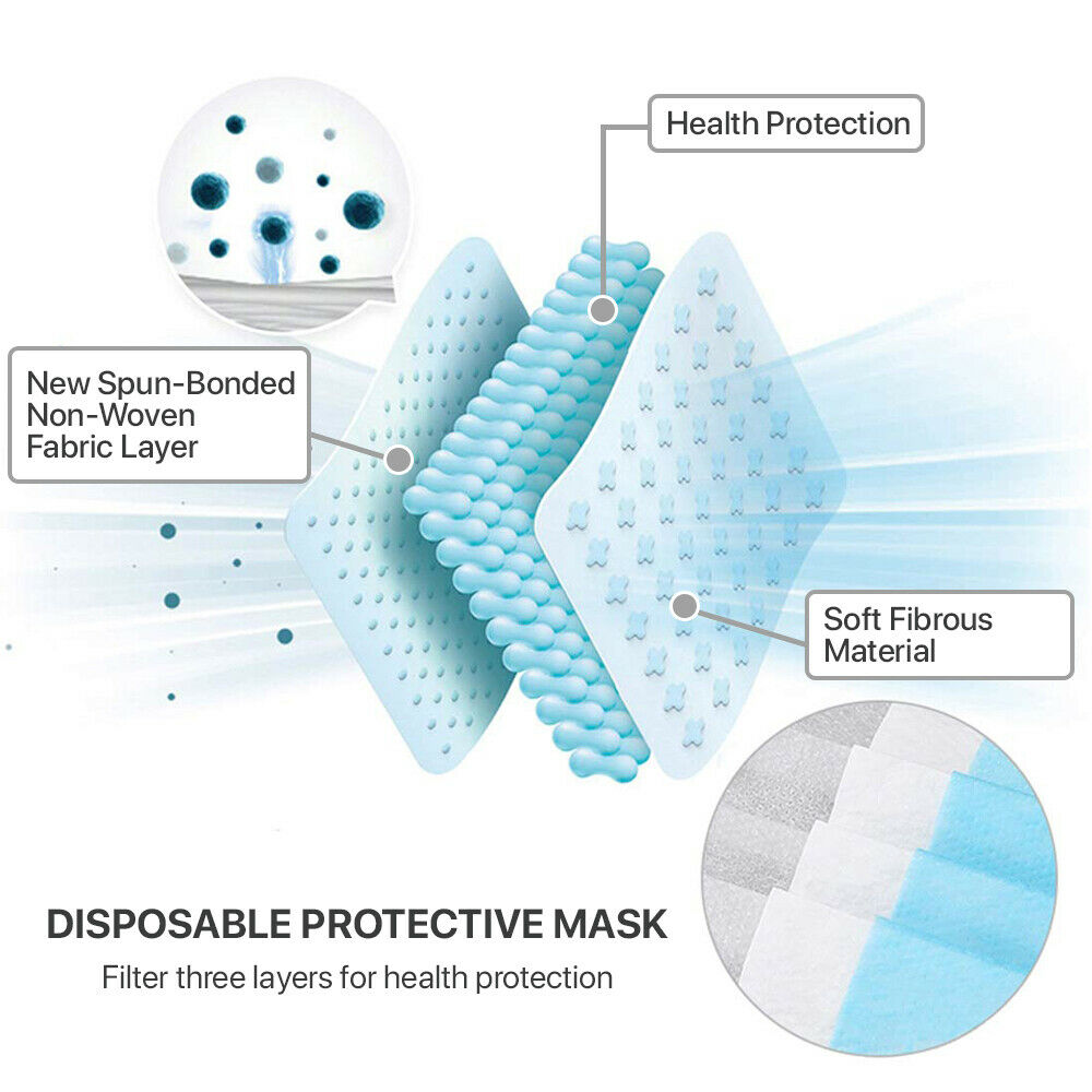 [50 PCS] 3-Ply Disposable Face Mask Non Medical Surgical Earloop