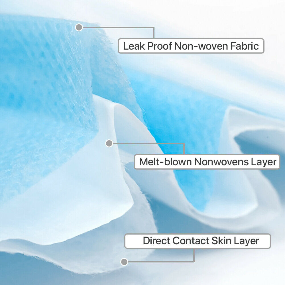 [50 PCS] 3-Ply Disposable Face Mask Non Medical Surgical Earloop