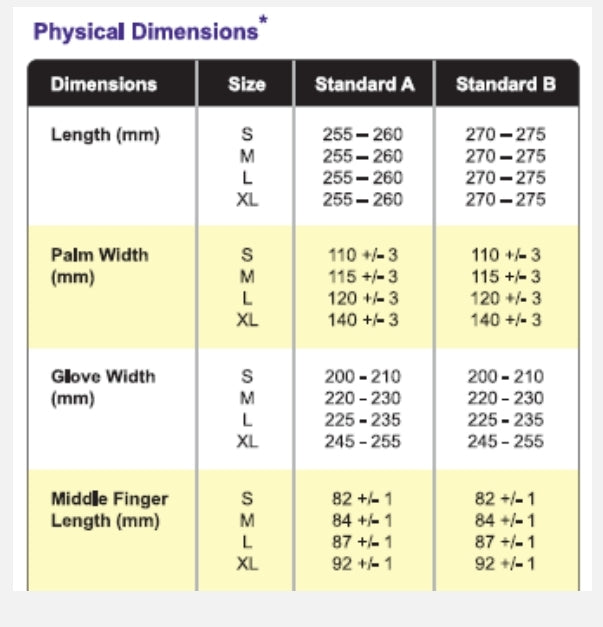 ThermoPlastic Elastomer Gloves - Plastic Gloves  (3000 Pcs/Case)